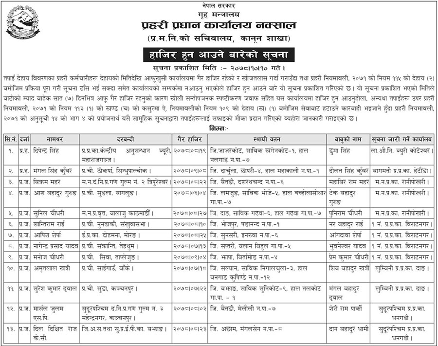 Nepal-Police-Notice